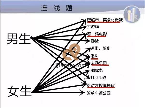 %title插图%num